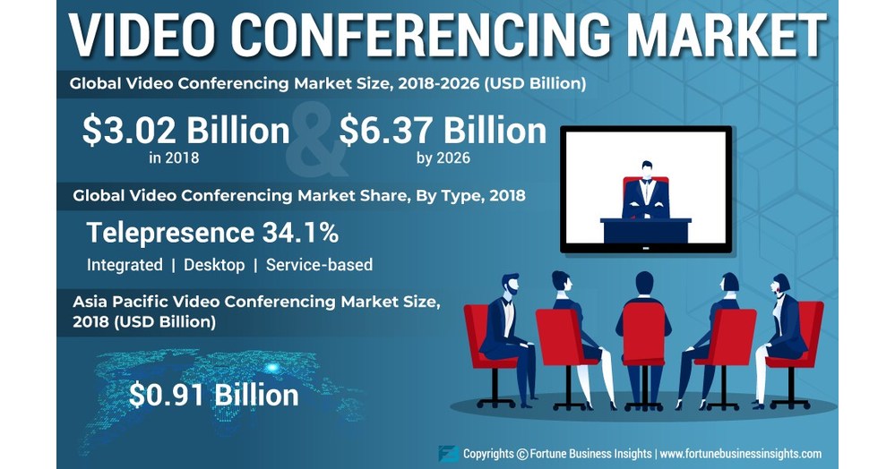 Video_Conferencing_Market (1).jpg